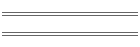 69 Camaro