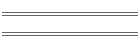 4 Sale 69 RR