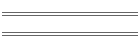 77 Bronco