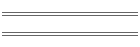 Finished Projects