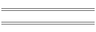 Phil's RR
