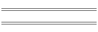 Week 15 & 16