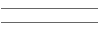 Week 17 & 18