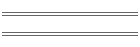 Week 23 - 25