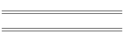Week 3