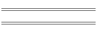 Week 9 & 10