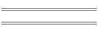 Weeks 22