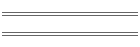 Week 5 & 6